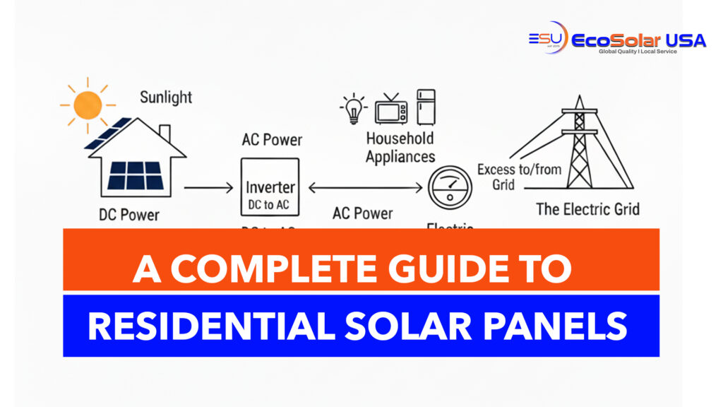 how solar panels work to generate electric for your house.